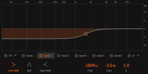 "The Sibilance Curve" (using Izotope's RX6)