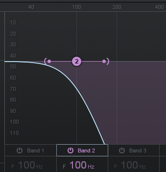 The Bass Content Curve